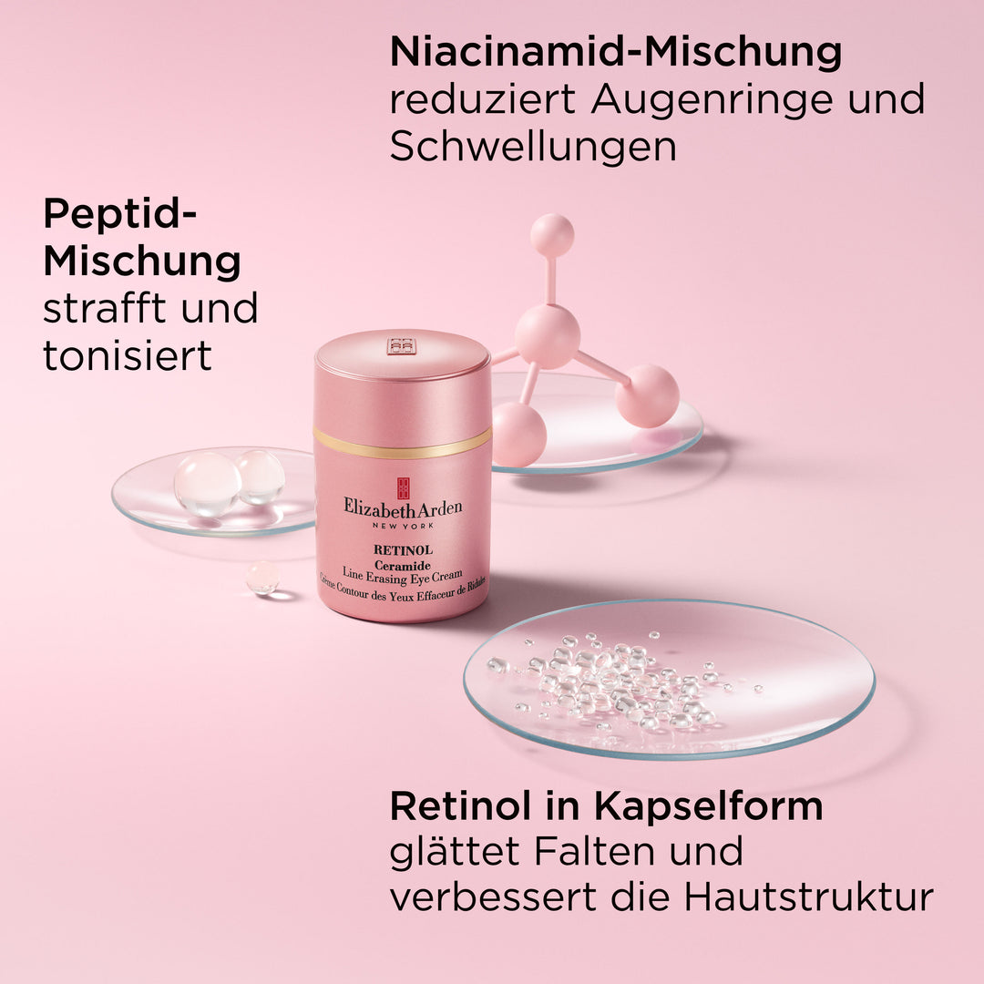 Retinol Ceramide Line Erasing Eye Cream